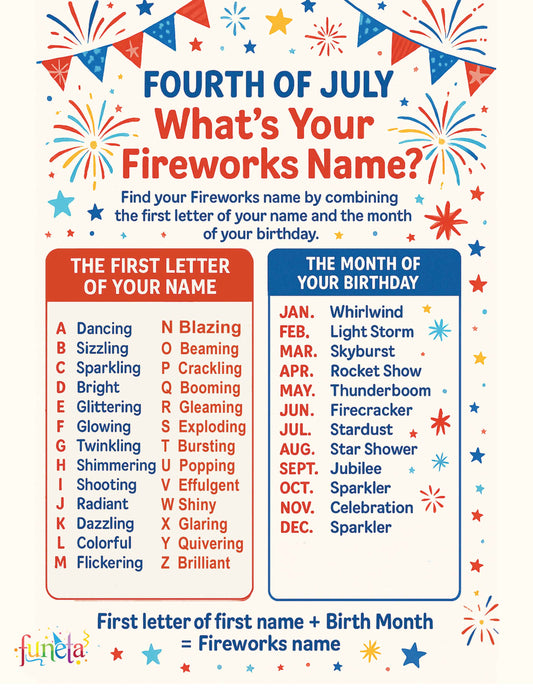 What’s Your Fireworks Name?